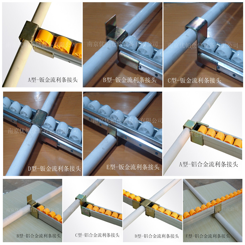 流利條接頭 流利條接頭